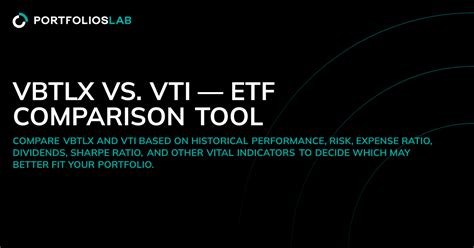 vbltx|vbtlx performance.